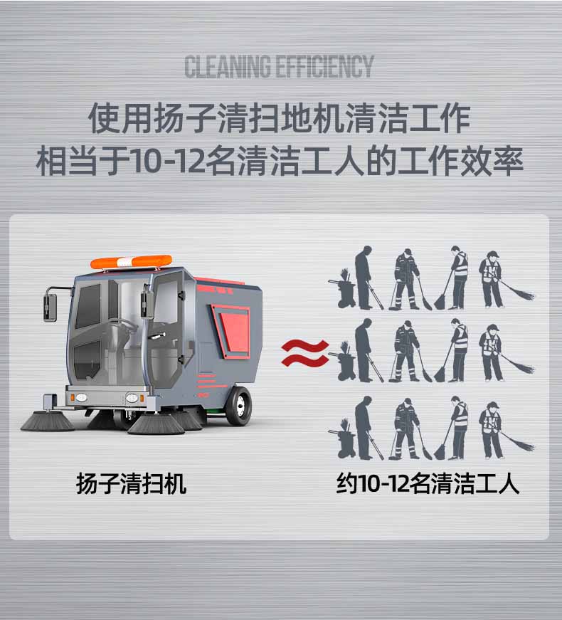 电动扫地车