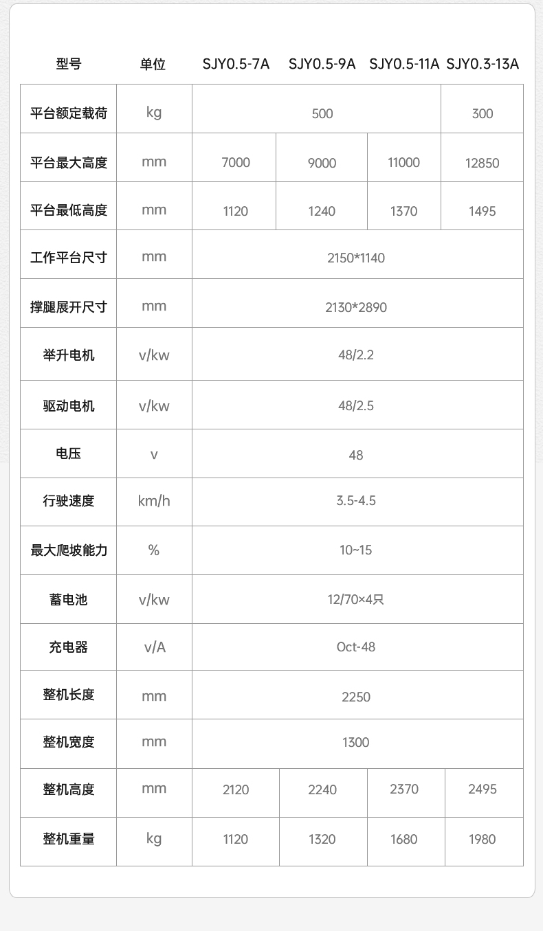 平台车详情1_18.jpg