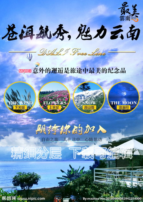 繪彩云之南，啟文旅新篇 魅力云南旅游海報設計與項目策劃的融合之道