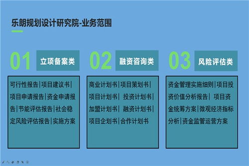 新余商業(yè)策劃書(shū)代寫與旅游開(kāi)發(fā)項(xiàng)目策劃咨詢服務(wù)全解析