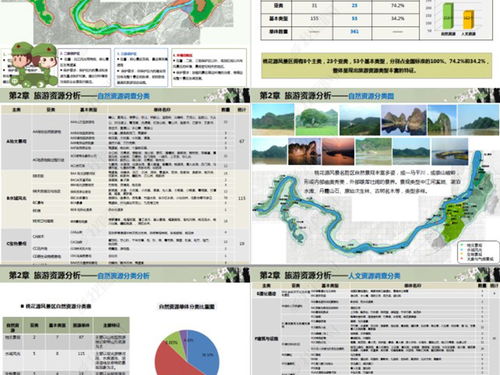 精選10套廈門鼓浪嶼等旅游景觀規(guī)劃設(shè)計(jì)平面圖深度解析及專業(yè)旅游開發(fā)項(xiàng)目策劃咨詢指南