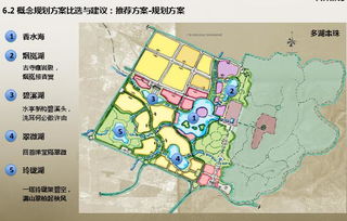 「夢回廣勝，禪意棲居」——山西綠地洪洞廣勝寺項(xiàng)目旅游開發(fā)策劃概念性規(guī)劃方案
